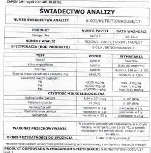 świadectwo analizy
