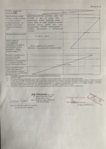 Sprawozdanie z badań