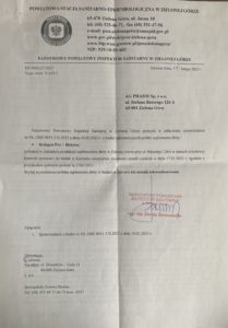 Sprawozdanie z badań