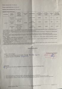 Sprawozdanie z badań